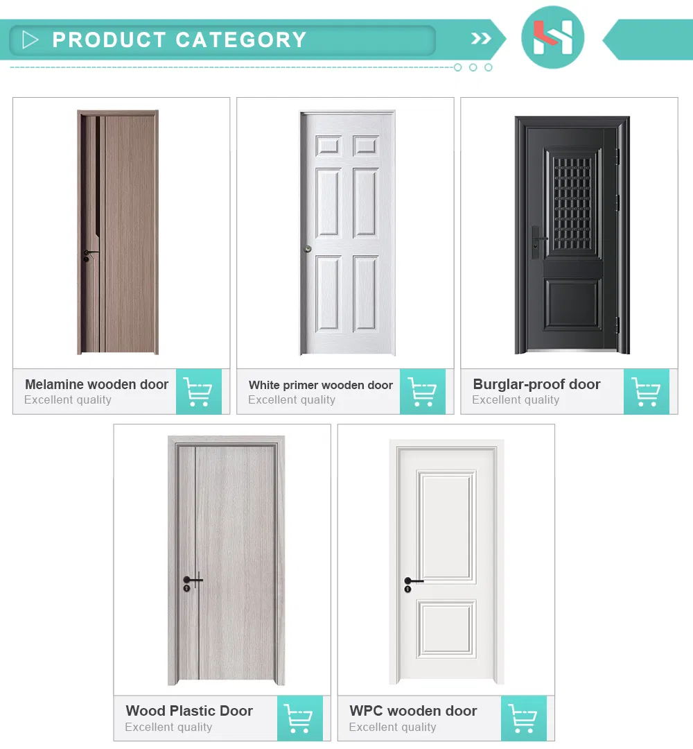Recommended Doors
