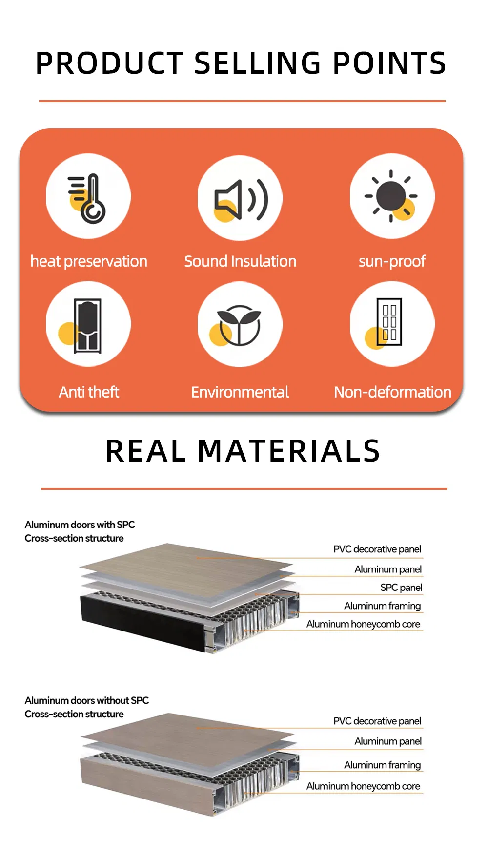 Swing Open Style Door