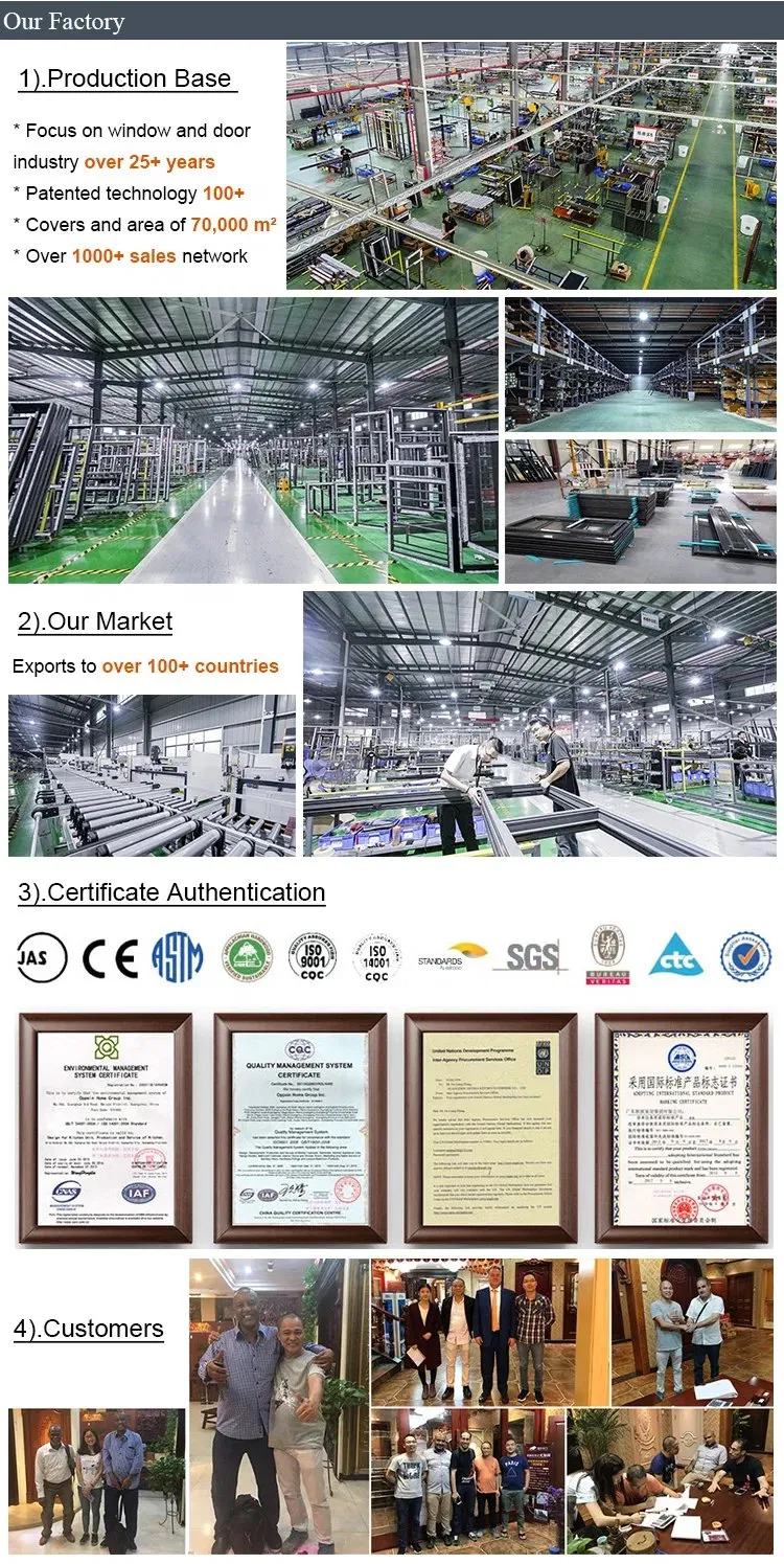 Project Case Study 2