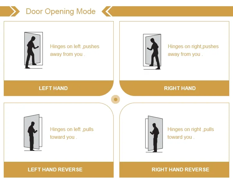 Interior Door Design 6