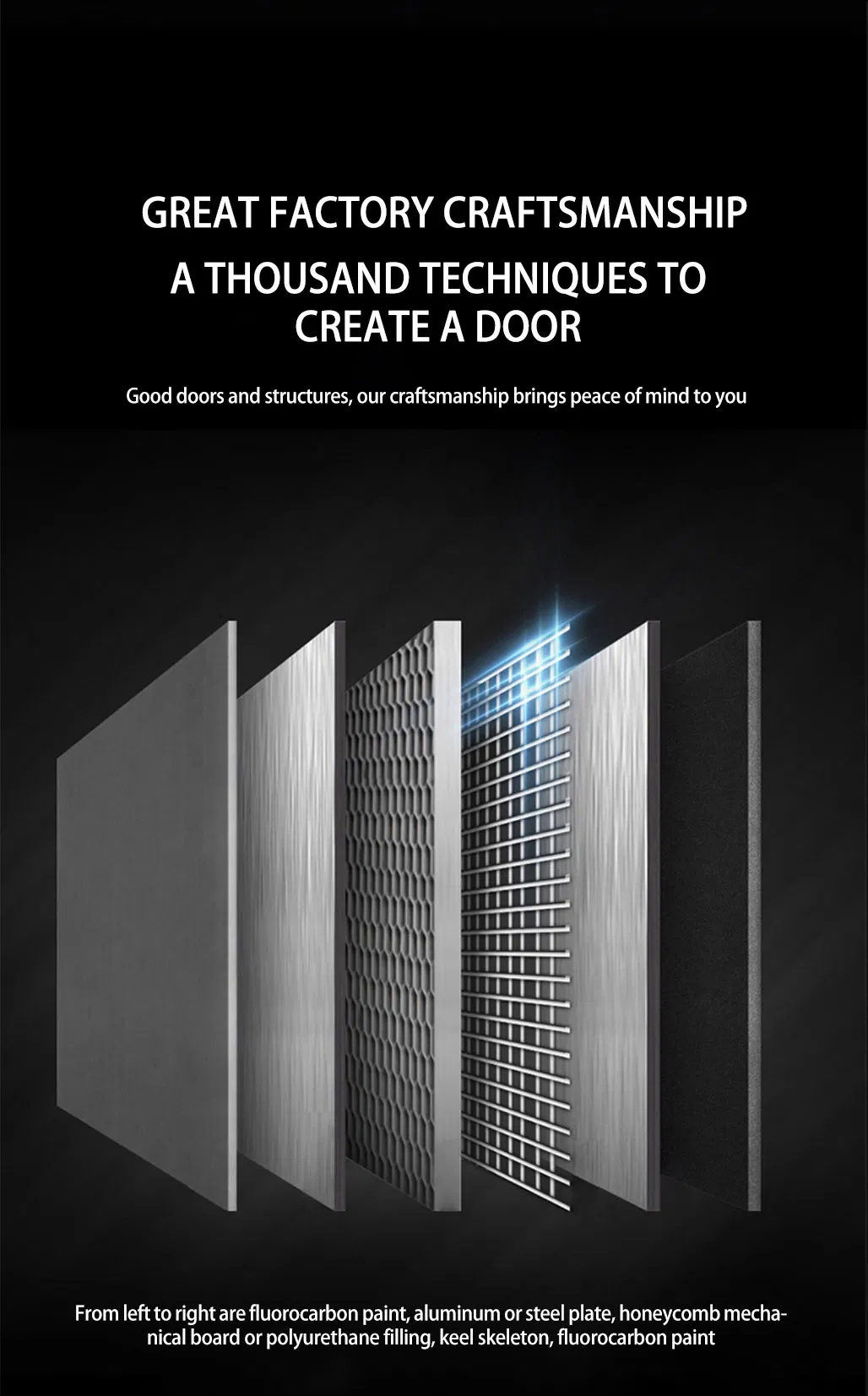 Security Door Details 1