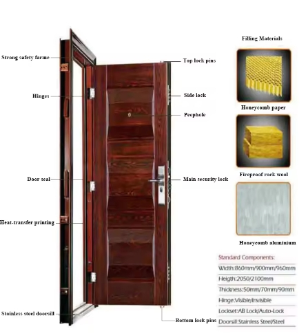 Custom Personal Luxury Style Exterior Doors for Houses with The Frame Security Steel Door Copper Single Entry Door