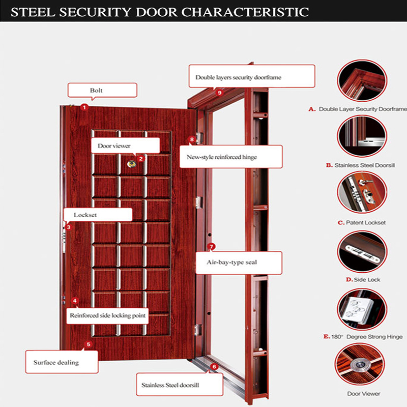 Single Leaf Copper Color House Villa Apartment Entry Exterior Metal French Entrance Steel Security Front Door Designs for Home