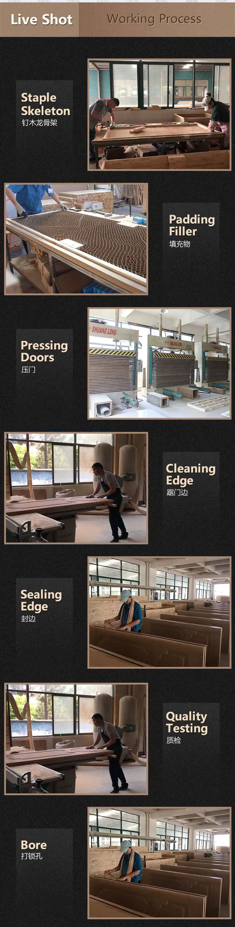 Wooden PVC Door Structure