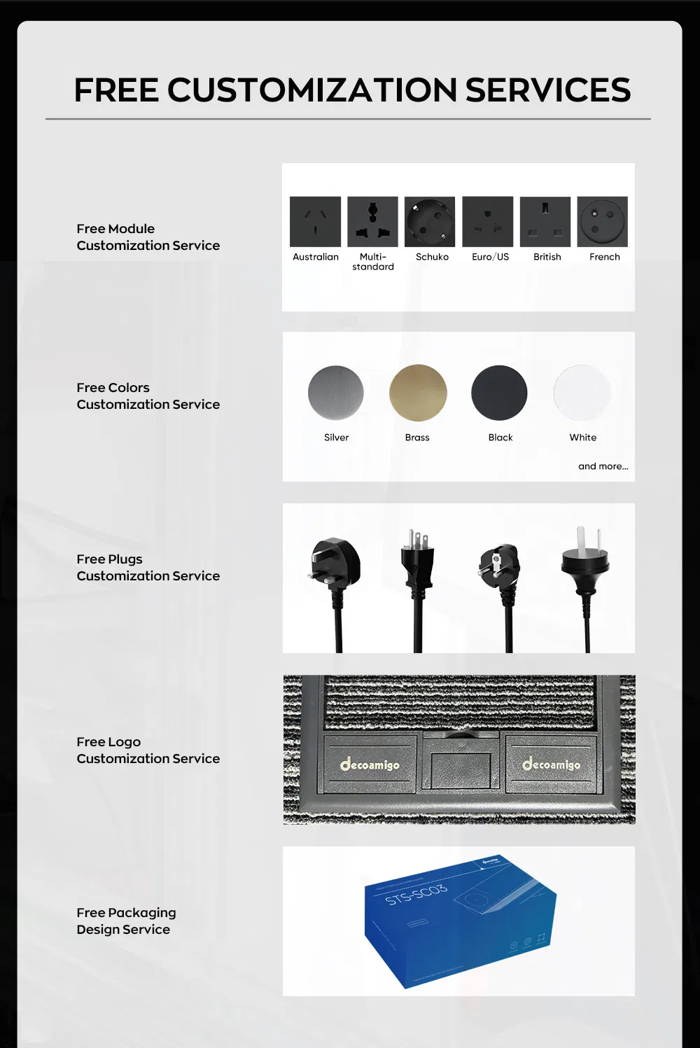 Especificações de Uso do Soquete USB Multifuncional com Cabo de Carregamento 20W