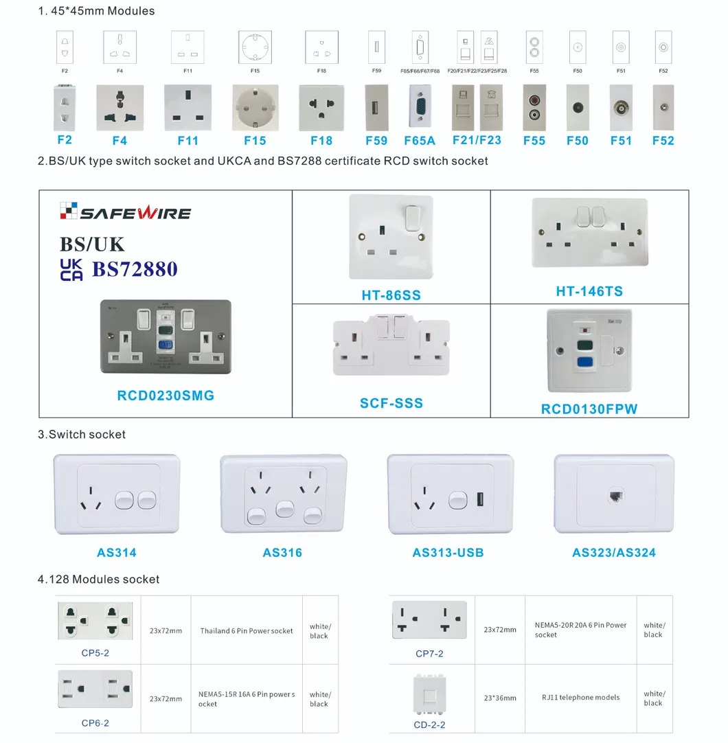 Cp9 Caixa de Piso Modular para Tomada Elétrica