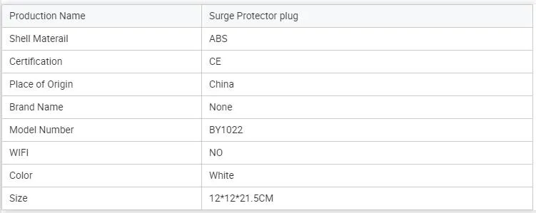 Protetor de Surto Torre de Tomadas 12 com Portas de Carregamento USB 5, Cabo de Extensão de 5.9 Pés, Branco