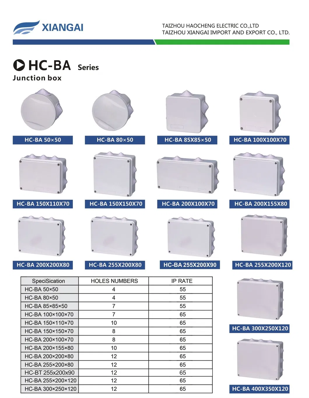 IP65 Caixa de Junção com Flange Montagem Superficial Caixa Elétrica Plástica