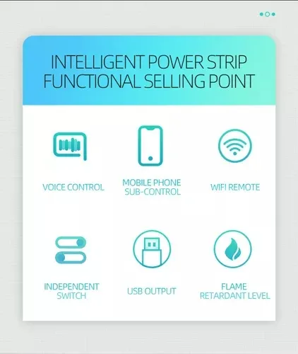 Plug de Luz LED WiFi Inteligente, Faixa de Potência WiFi para Casa Inteligente