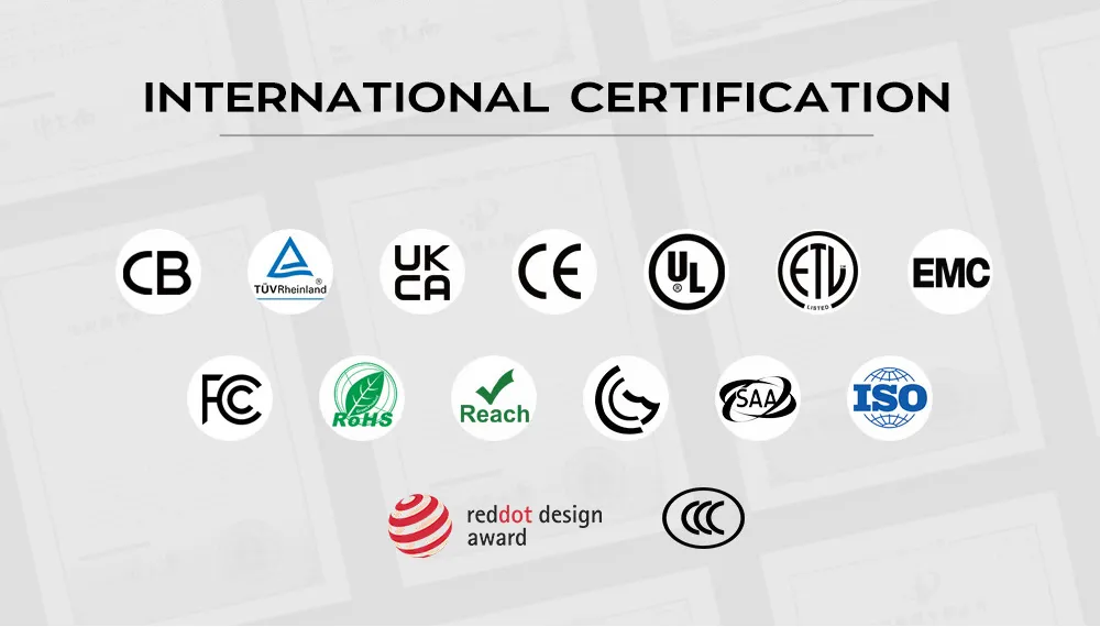 Certificações do Soquete USB Multifuncional com Cabo de Carregamento 20W Painel de Tomada de Energia Tipo C para Parede