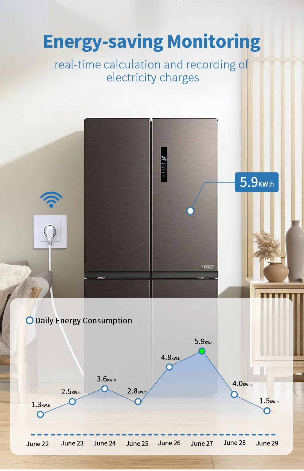 Controle de Voz e Aplicativo Smart Life