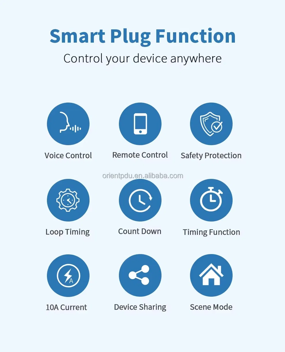 Am3 Nós 10A Plugue Inteligente WiFi Controle por APP Certificado pela FCC