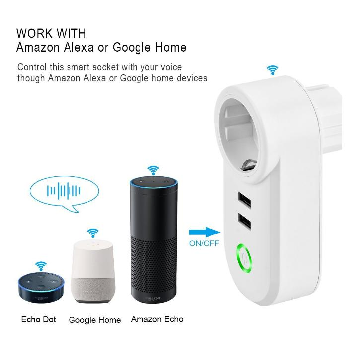 Plug Inteligente Amazon Padrão UE Tomadas Tuya 2USB Tomada de Parede Alexa Controle Remoto WiFi Tuya Casa