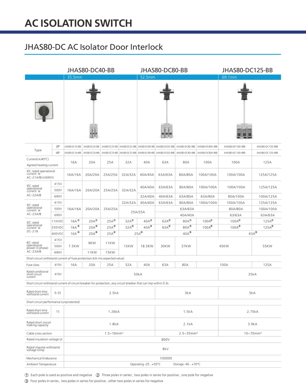 Dimensões Interruptor Isolador
