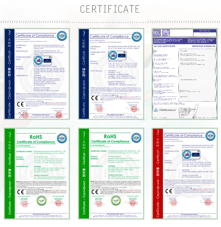 Certificações