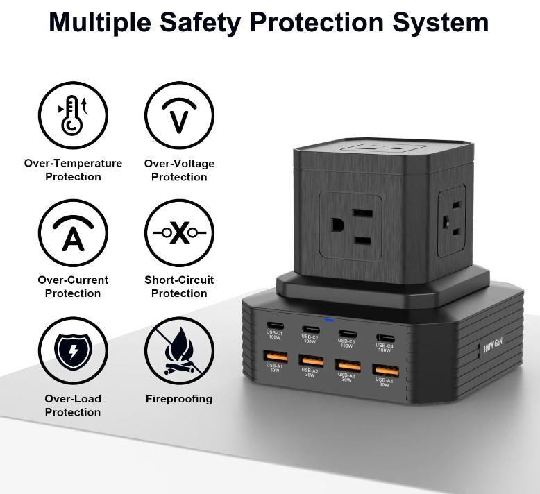 Protetor de Surto Torre de Energia, 6.6FT Extensão com 5 Tomadas AC 8 Portas USB, Proteção contra Sobrecarga para Casa, Escritório, Quarto de Estudante