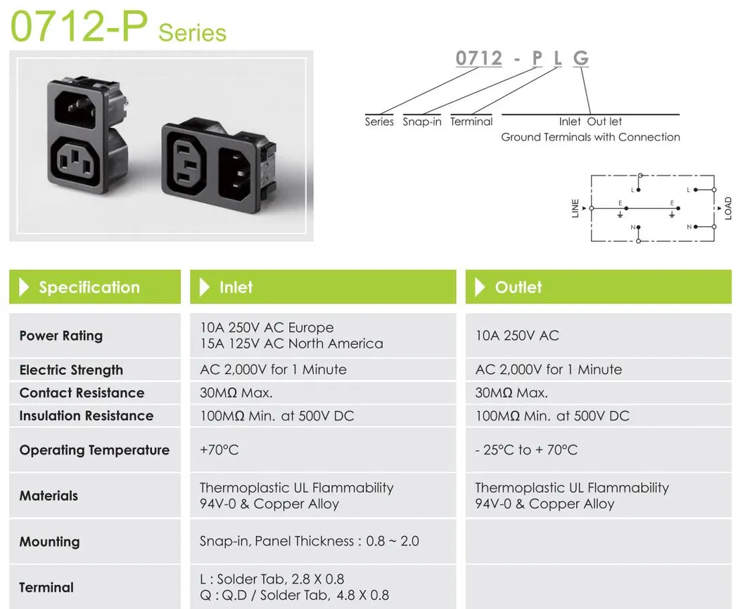 Conector de Alimentação de Painel Montado UL 10A IEC 60320 C14&C13
