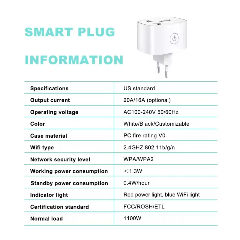 Tomada Inteligente WiFi Zigbee da UE com Monitoramento de Energia, Apresentando Design Invertido, Uso em Toda a Casa