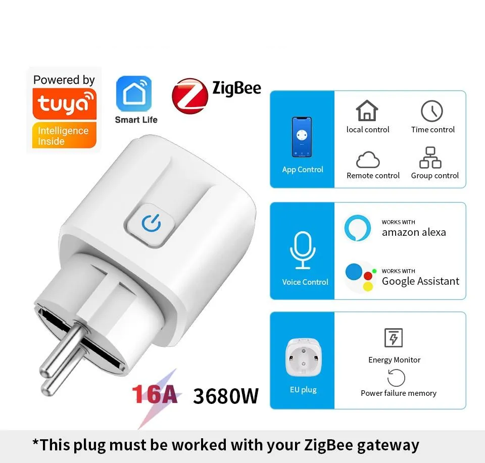 16A EU Google Home Tuya Tomada Inteligente de Parede Controle Remoto Mini WiFi Plugue Inteligente