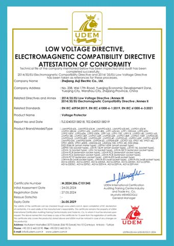 Certificação LVD