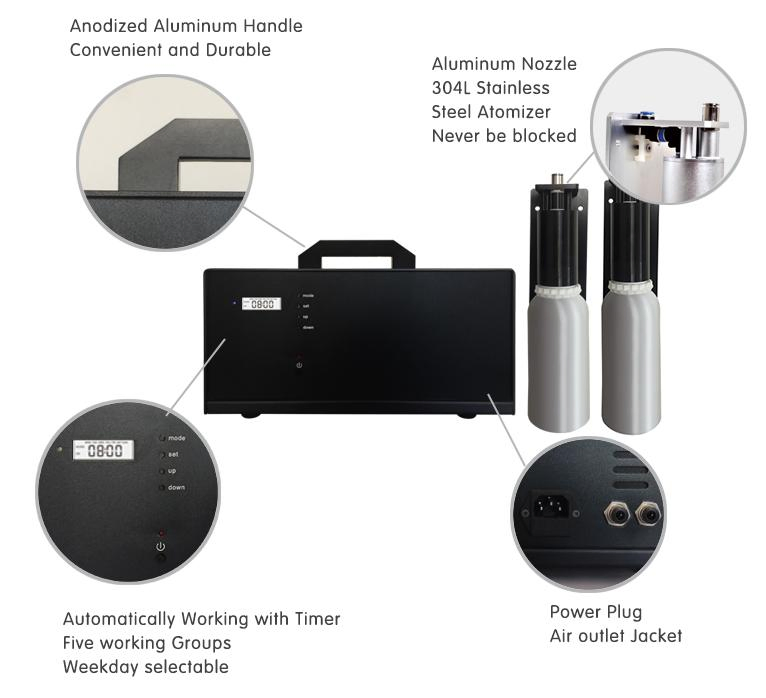 Máquina de Aromatização Sem Água com Controle por Botão em Plástico Nona Mist para Pequenos Ambientes com Design Elegante para Casa