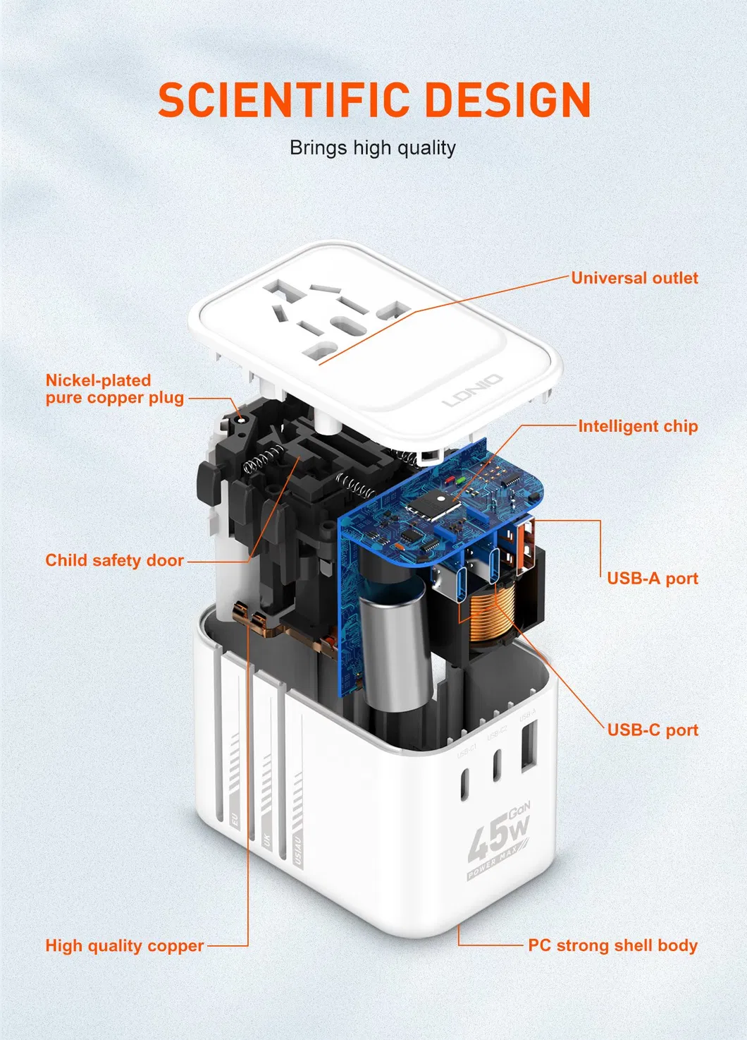 Proteções elétricas integradas