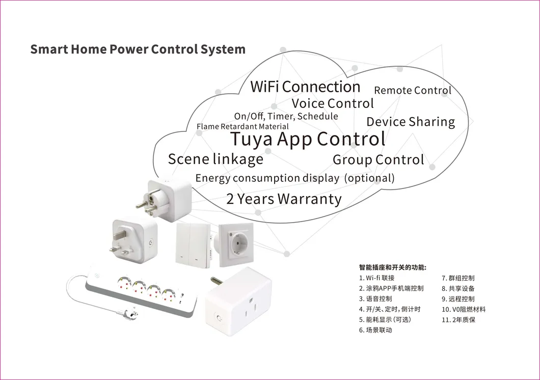 Plug WiFi Tuya Smart Life para Controle Remoto da Casa