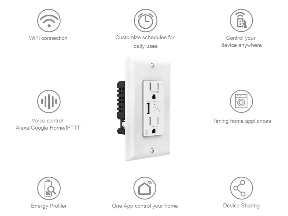 Melhor Vendedor da Amazon Tomada Inteligente Sem Fio WiFi em Tomada 240V com USB