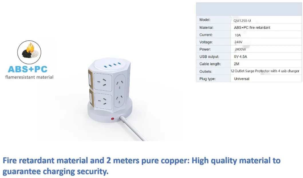 2025 O Mais Novo 24-Outlet Protetor de Surto Branco com Carregador USB Tipo C