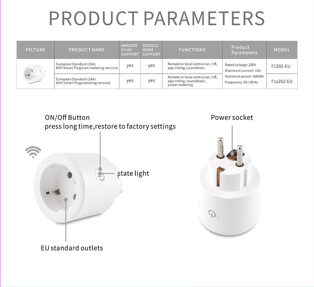 Tipo da UE 16A Tomada Inteligente WiFi Tuya com Controle de Voz Monitor de Potência Consumo de Energia
