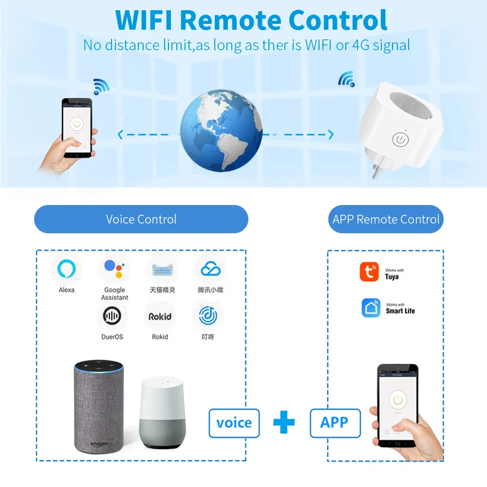 Tomada de Parede Remota Minco Home Monitoramento de Energia Programação de Temporização Saída WiFi Tuya Plugue Inteligente