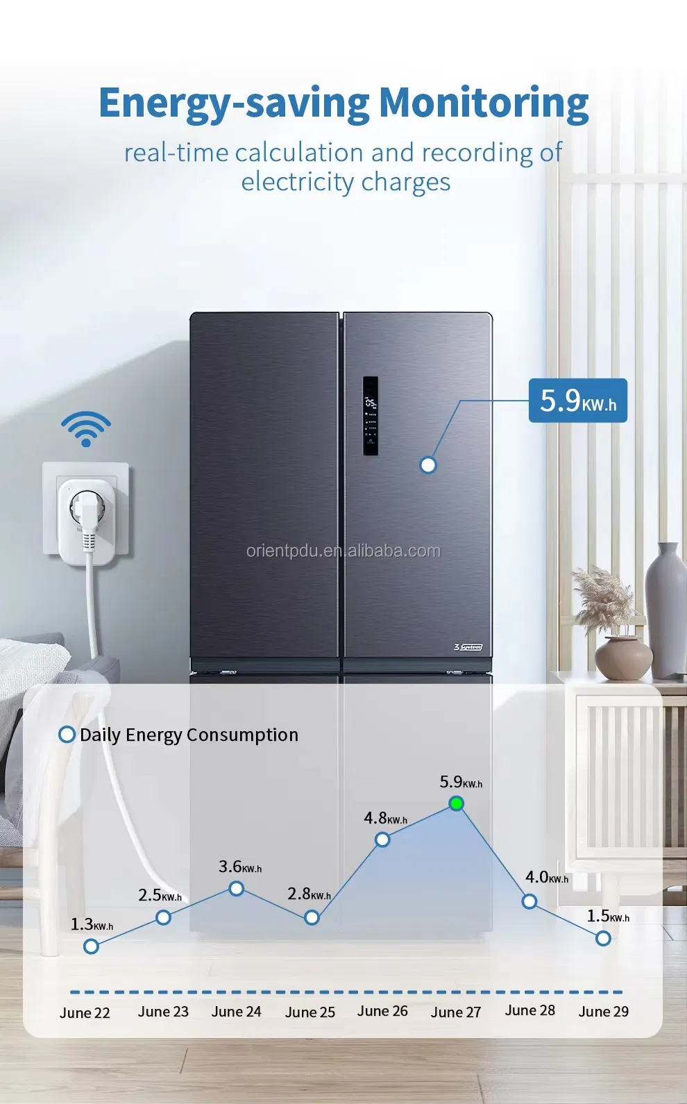 Ea6 EU Tuya Casa WiFi Tomada Inteligente Logotipo Personalizado Marca Soquete de Parede