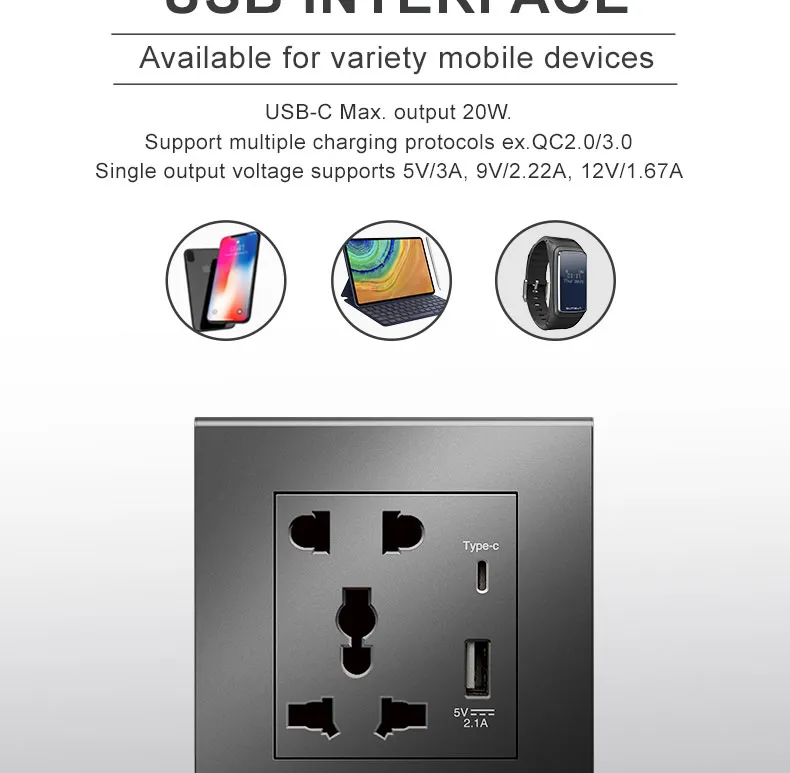 Tomadas Elétricas Inteligentes com Portas de Carregamento USB Duplas