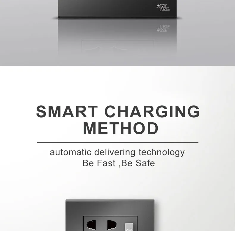 Tomadas Elétricas Inteligentes com Portas de Carregamento USB Duplas