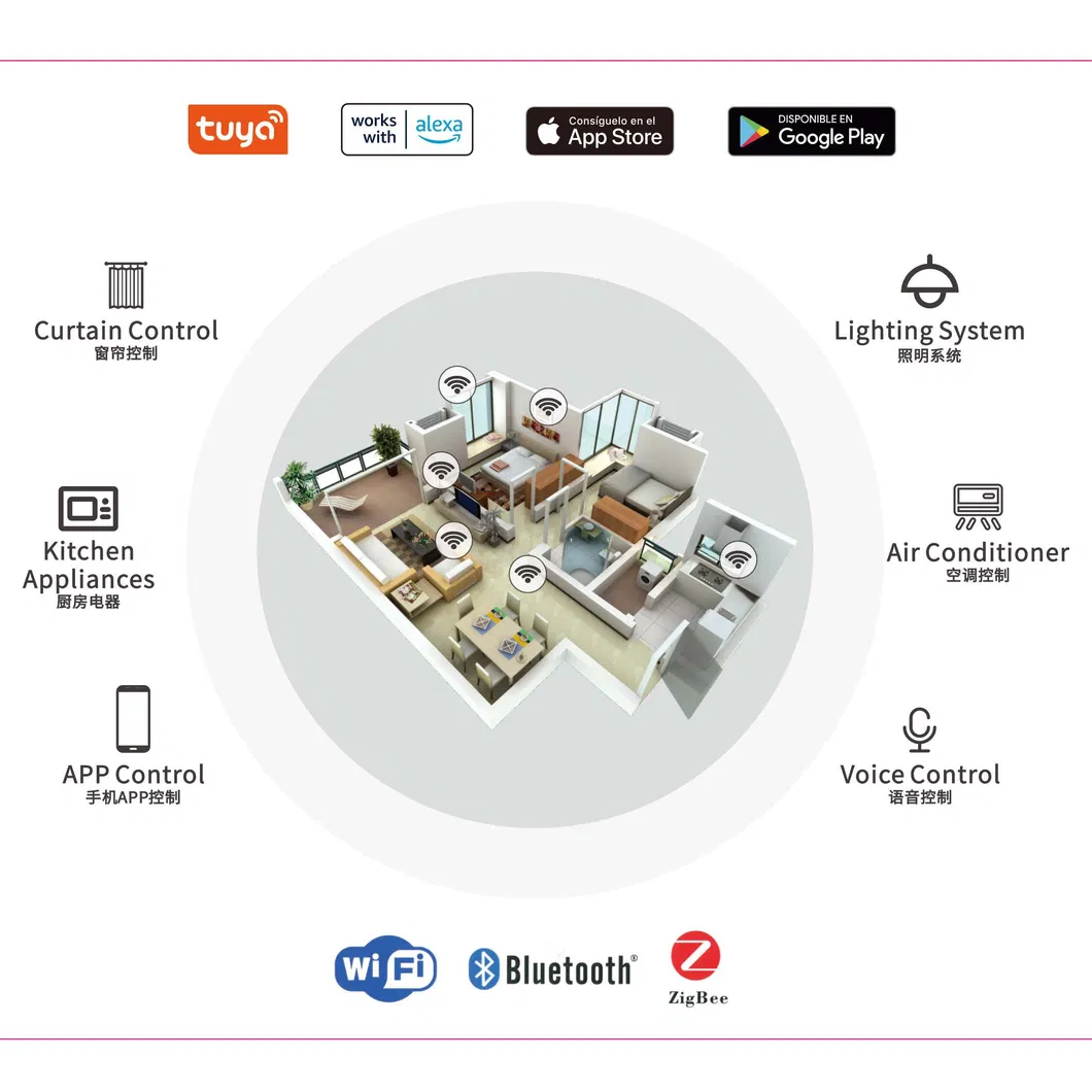 Plug WiFi Tuya Smart Life para Controle Remoto da Casa