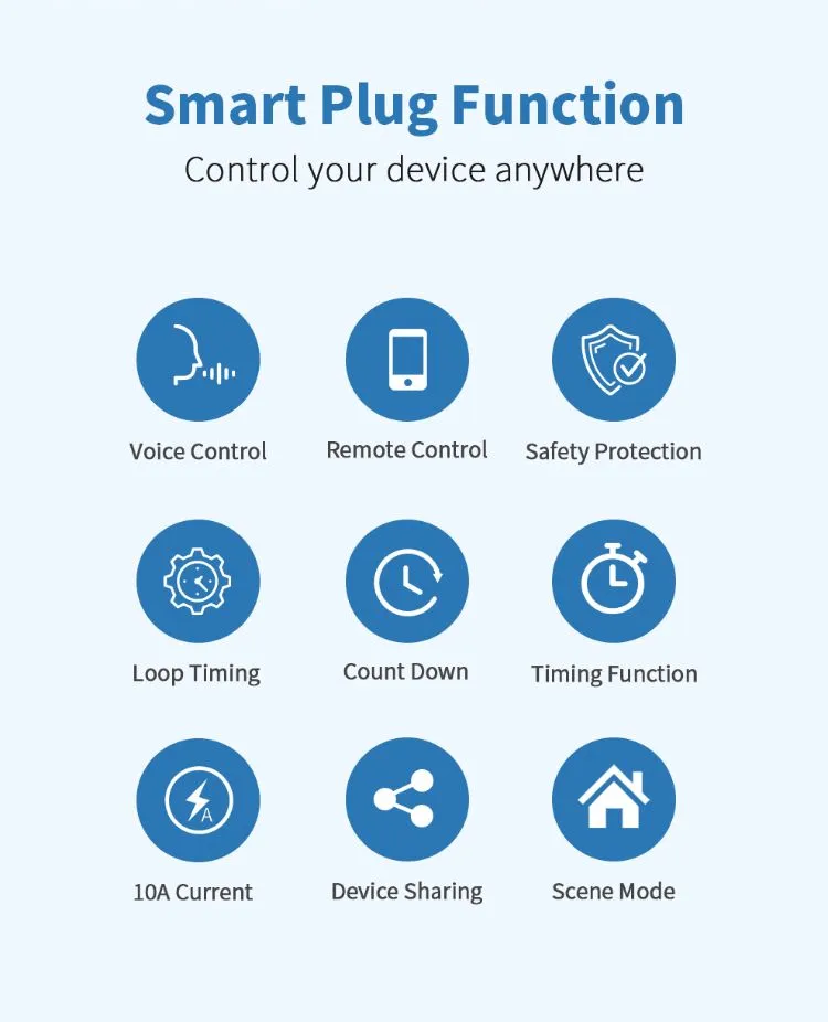 Plugue WiFi Inteligente com Monitoramento de Energia para EUA, Canadá, México