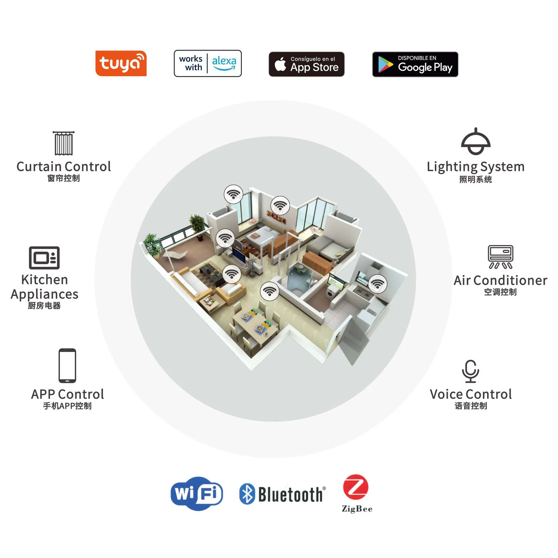 Tomada inteligente WiFi Tuya para controle remoto com plugue EU para automação residencial