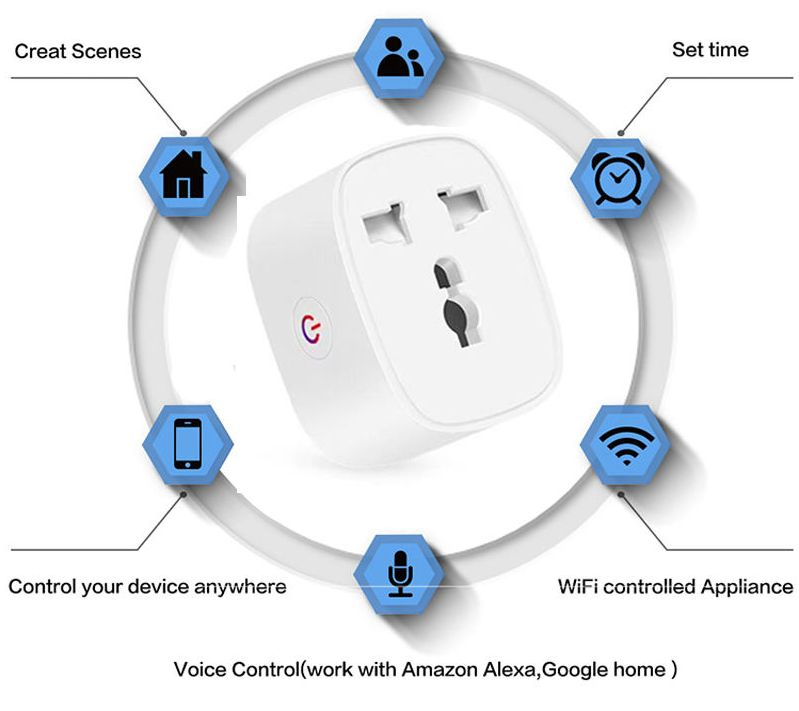 Plug Inteligente Tuya WiFi Tomada Universal com Monitoramento de Energia 16AMP Controle de Voz Alexa Produtos para Casa Inteligente