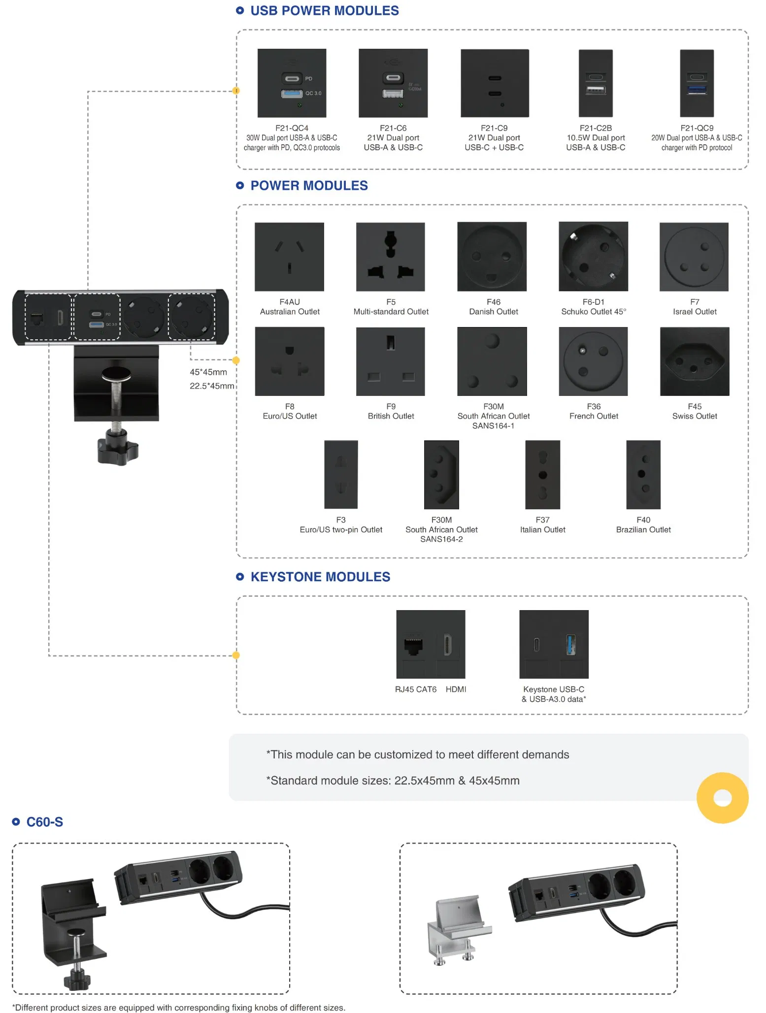 Tomadas de Mesa Multifuncionais com Pd20W Cabo Retrátil USB-C 3AC 2USB Protetor de Surto de Energia Montado na Mesa