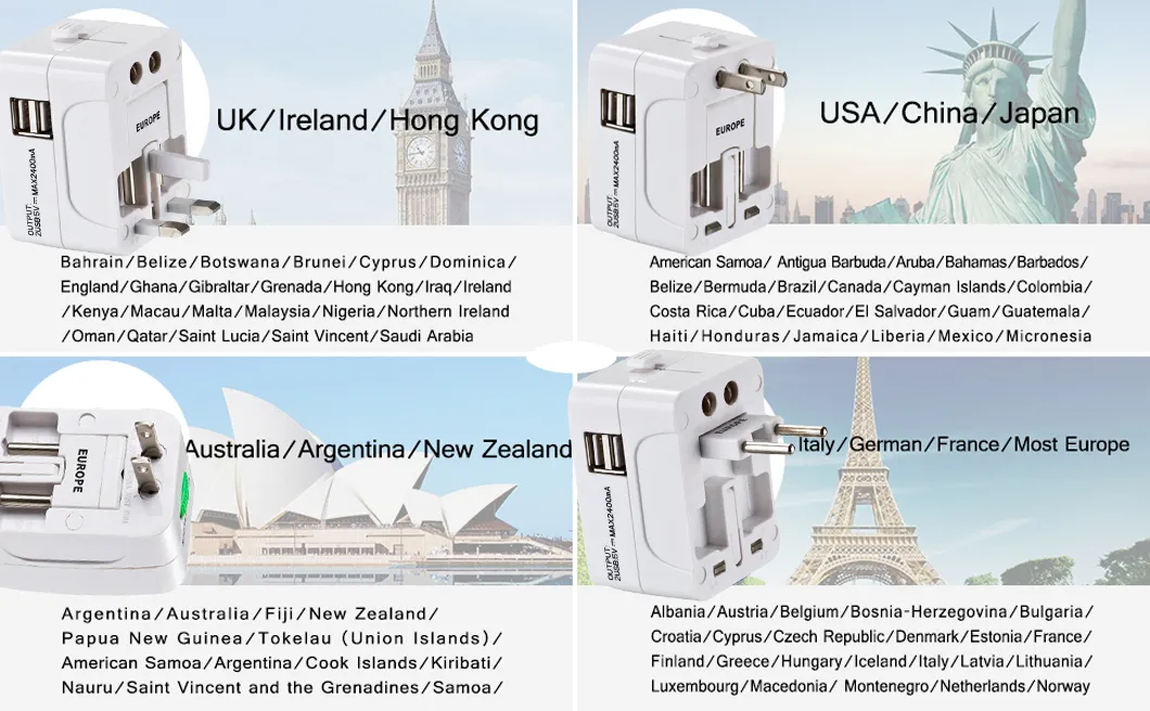 Adaptador de Plugue Multi Socket do Reino Unido para Viagens Pequeno