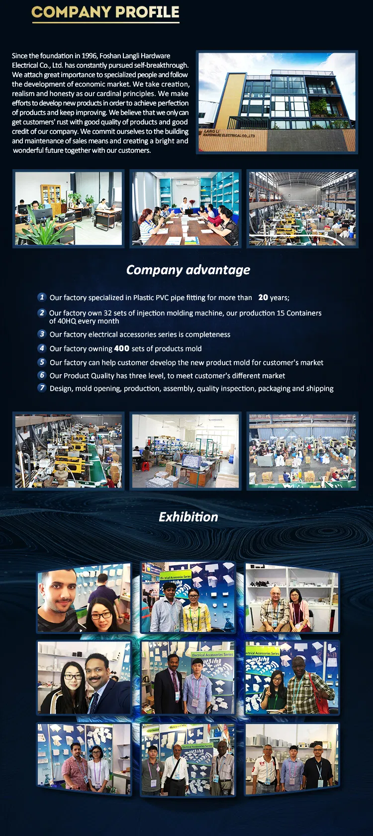 Vantagens e Exposição do Produto