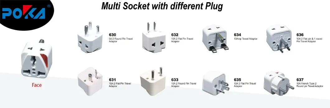 Adaptador de Plugue Multi Socket do Reino Unido para Viagens Pequeno
