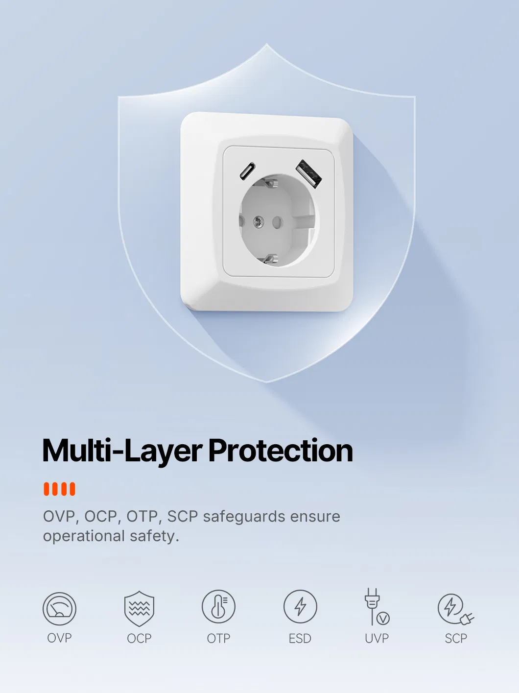 Tomada Inteligente com USB Integrado para Carregamento Rápido