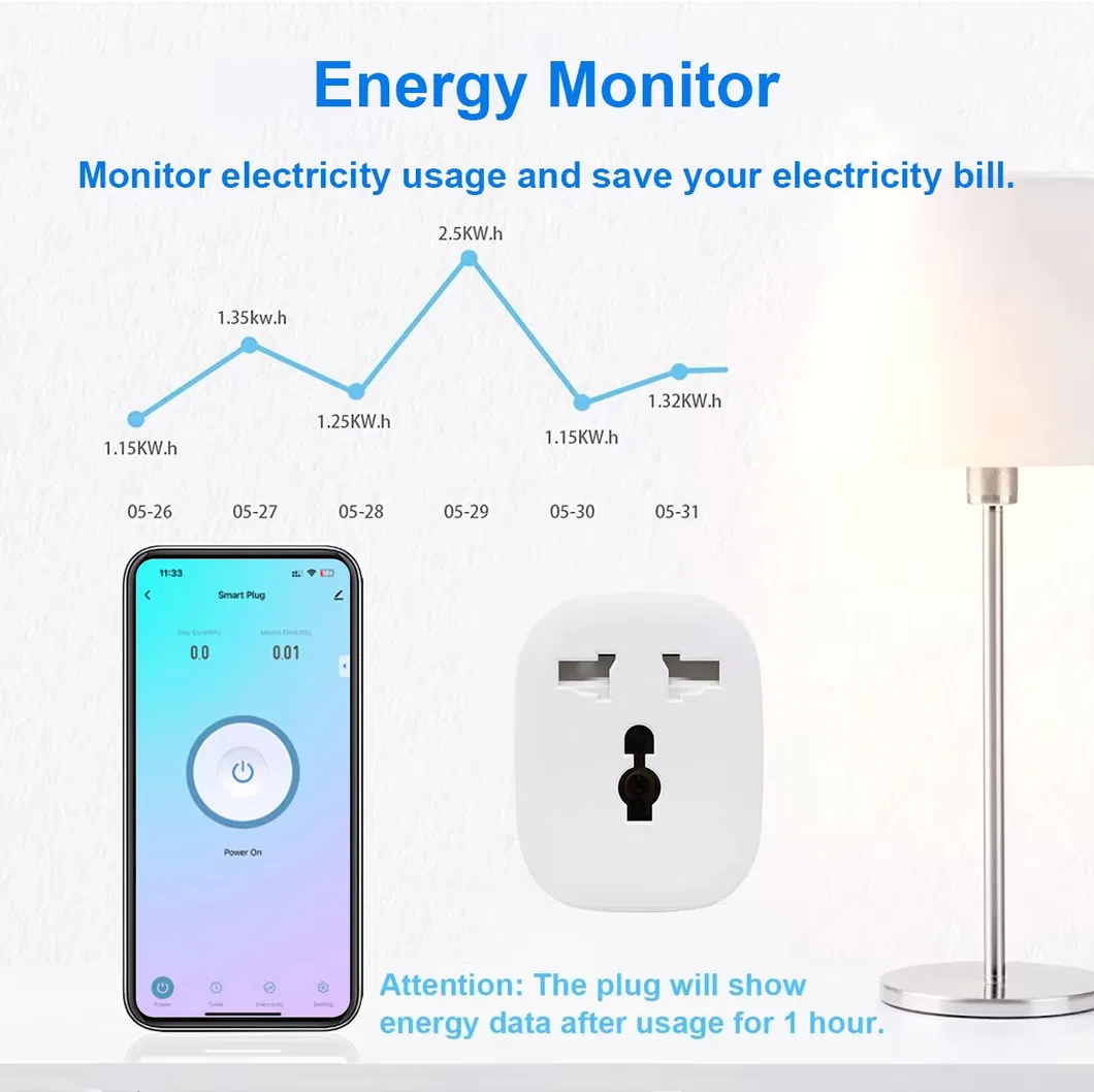 Plug Inteligente Tuya WiFi Tomada Universal com Monitoramento de Energia 16AMP Controle de Voz Alexa Produtos para Casa Inteligente