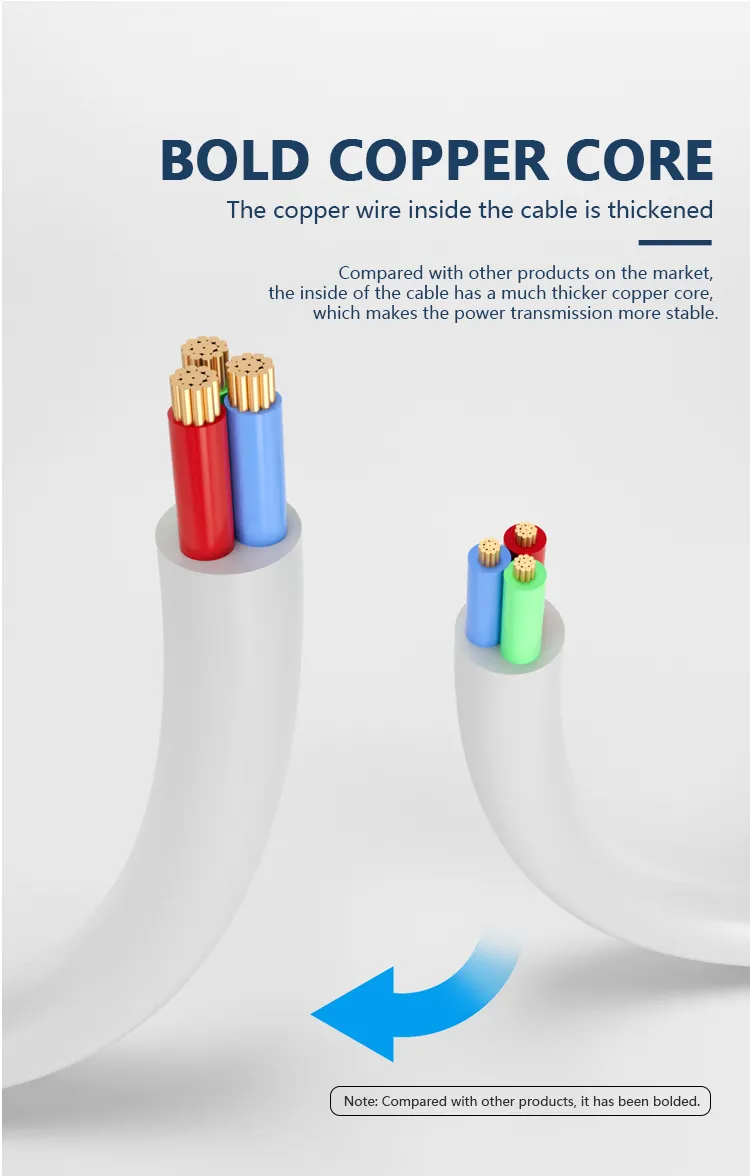Protetor de Surto Americano 6 Tomada AC com Portas de Carregamento USB Extensão Personalizada de Filtro de Linha
