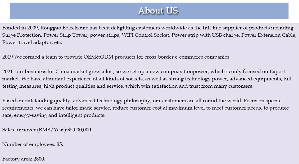 2025 O Mais Novo 24-Outlet Protetor de Surto Branco com Carregador USB Tipo C
