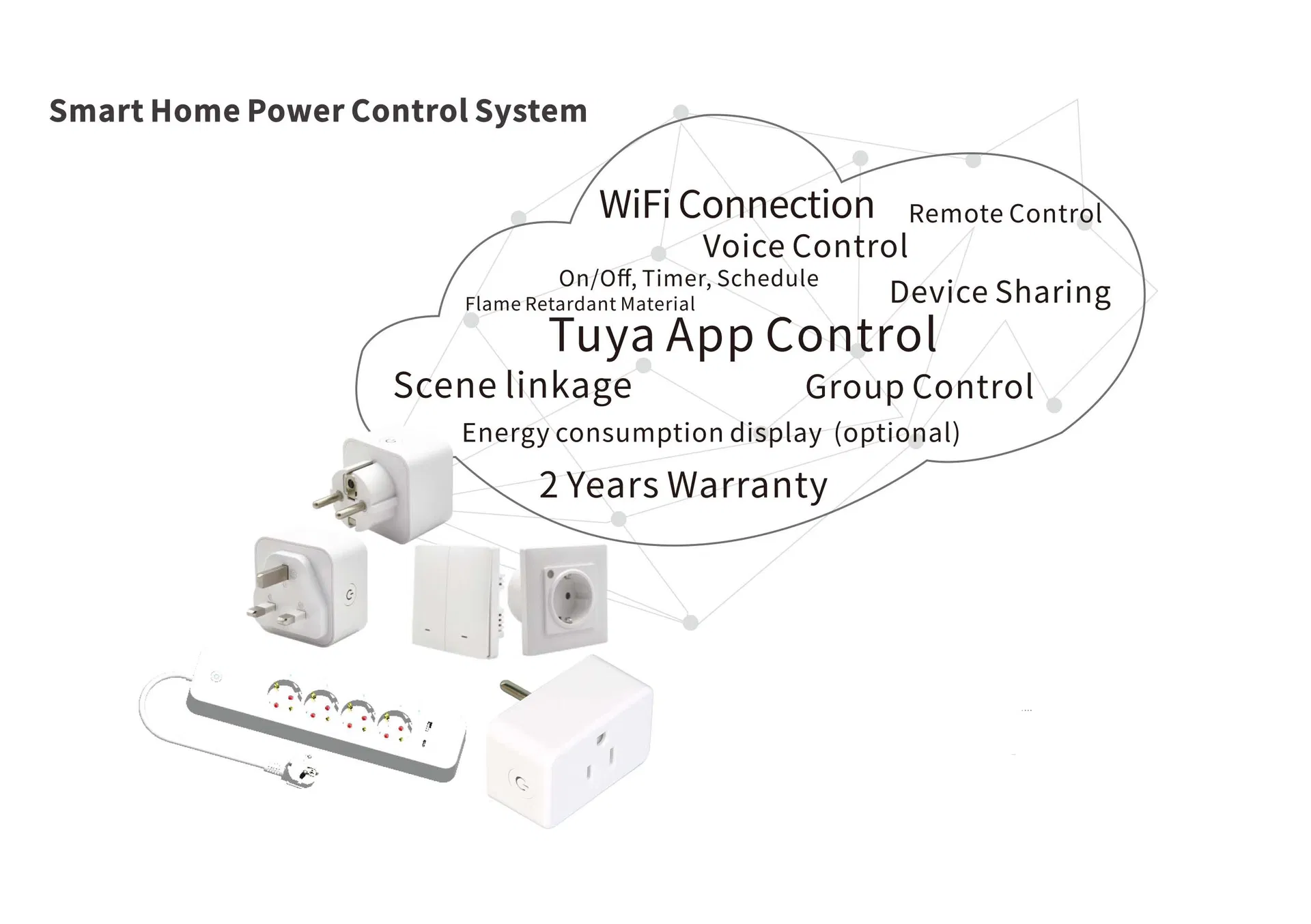 Tomada inteligente WiFi Tuya para controle remoto com plugue EU para automação residencial