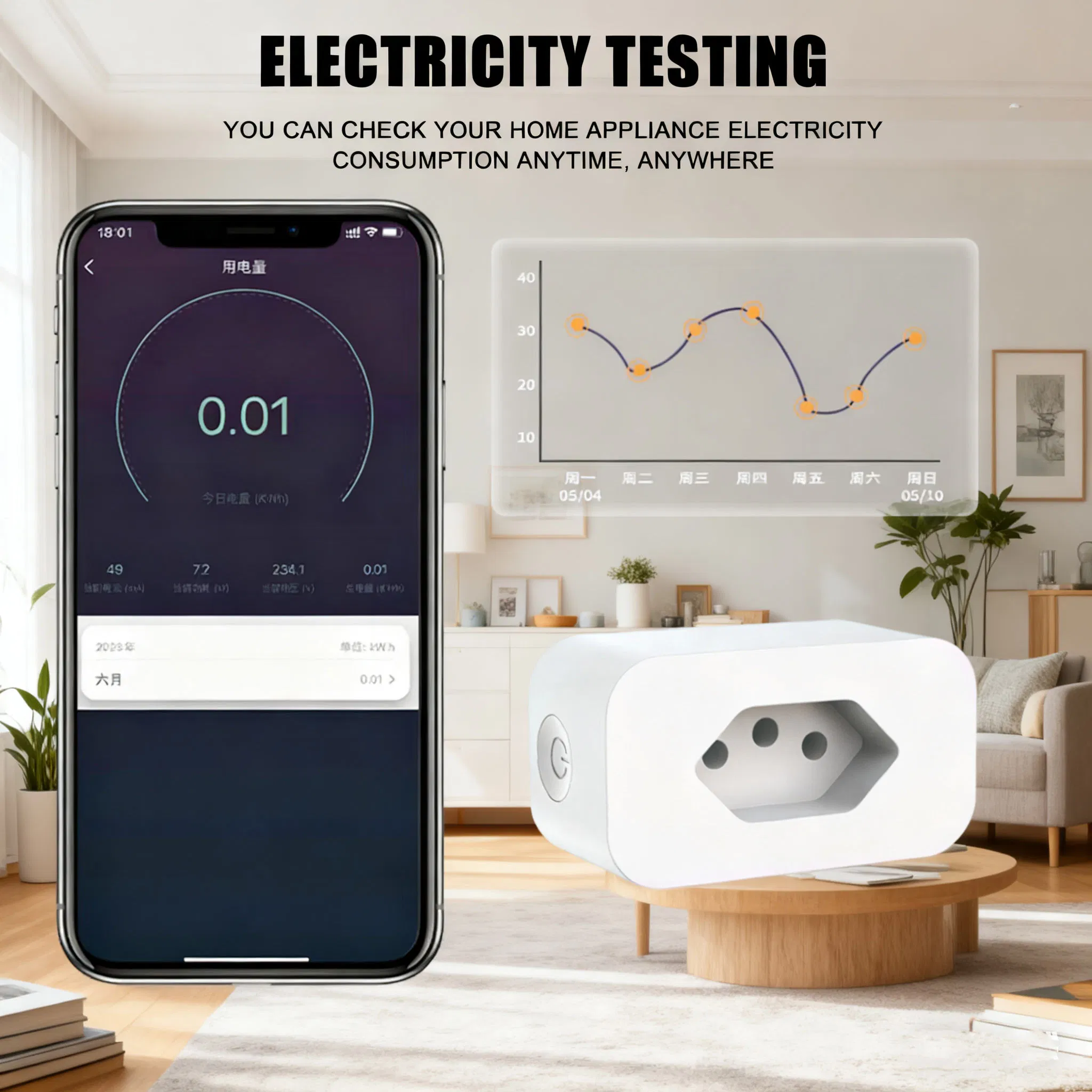 10A Tomada Inteligente WiFi Tuya Controle Remoto por Voz Brasil 240V - Monitor de Eletricidade em Tempo Real, Temporizador de Segurança