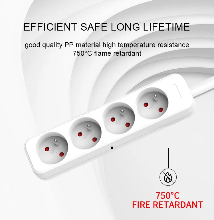 Régua de Energia USB Inteligente com Protetor contra Sobretensão