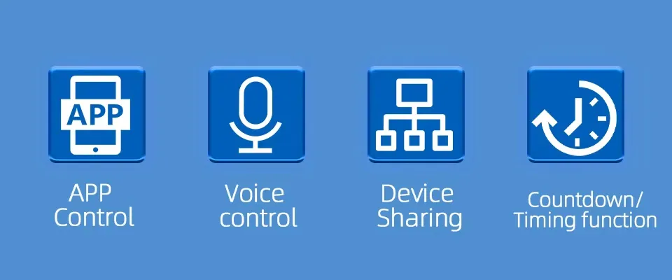 Adaptador de Plugue Inteligente Tuya Índia África do Sul para Tomada Universal Inteligente com Monitor de Energia Alexa Google, 6 Modos de Temporização, Controle em Grupo